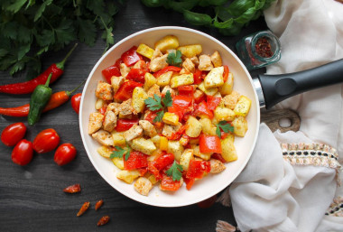 Chicken fillet with zucchini in a frying pan