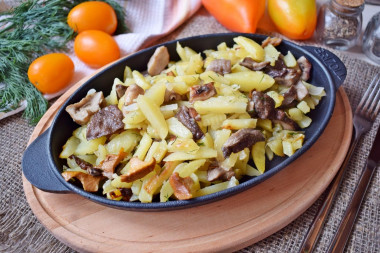 Roast with mushrooms and potatoes in a frying pan