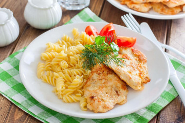 Chicken fillet in batter in a frying pan